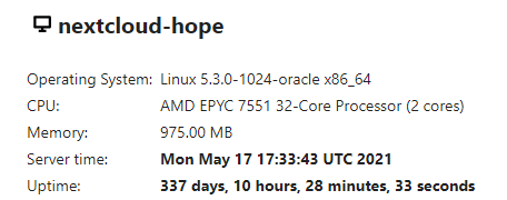 Nextcloud Uptime